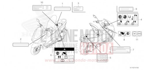 ETIQUETTE DE PRECAUTIONS WW125SS de 2025